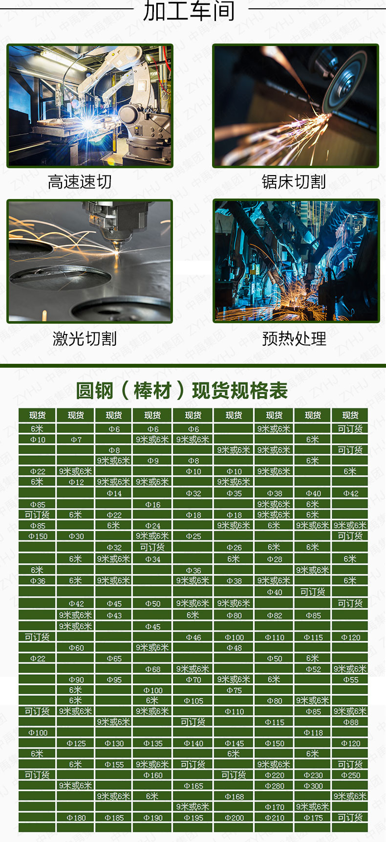 中禹圆钢详情页(3)-恢复的_02.jpg
